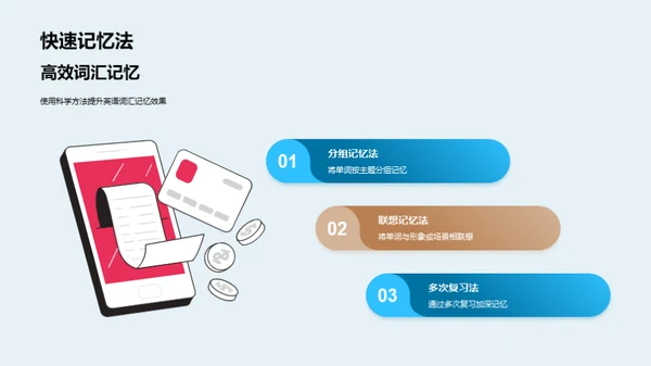 英语实战技巧掌握