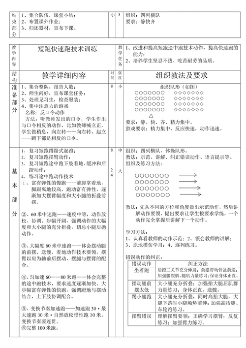 中学体育课田径教案教学计划
