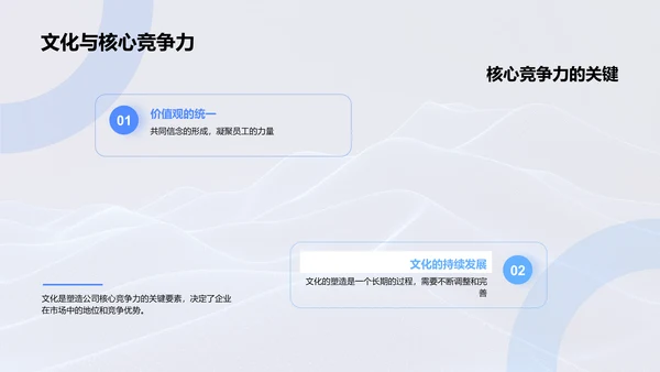 企业文化塑造PPT模板