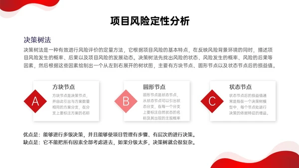 红色形状简约实拍项目风险管理pptpmp项目管理项目管理流程pmp项目管理（补充）