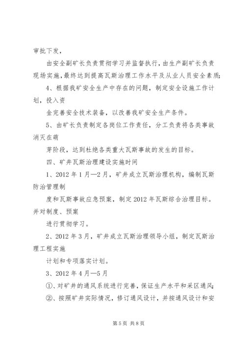 煤矿瓦斯防治规划、生产规划、年度目标制定 (3).docx