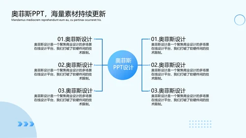 简约风项目汇报模板