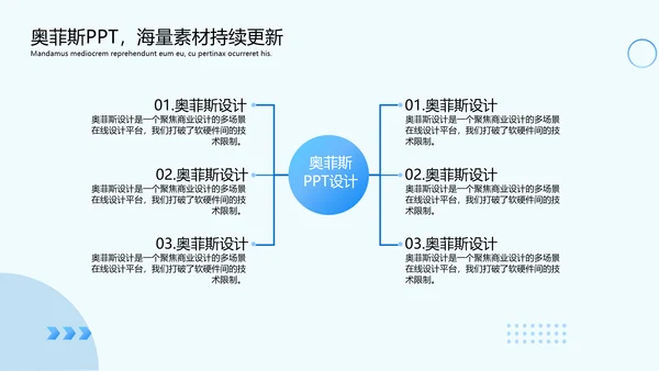 简约风项目汇报模板