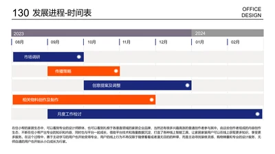 简约甘特图时间轴进度表