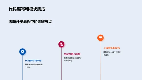 打造游戏宇宙：从创意到实现
