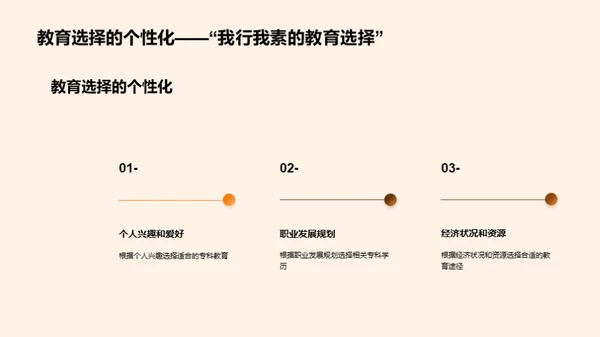 专科教育全方位解析