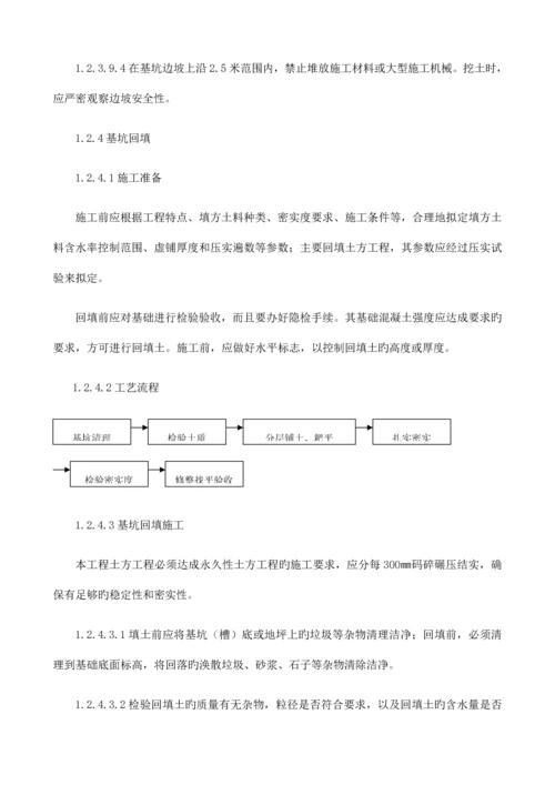 园林绿化施工组织设计.docx