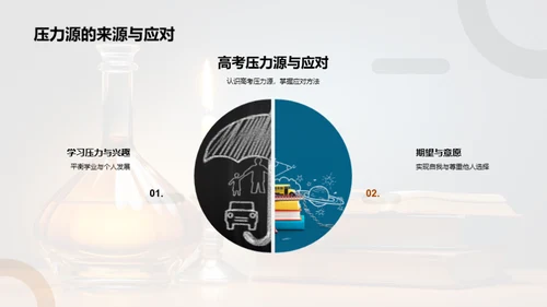 高考攻略手册