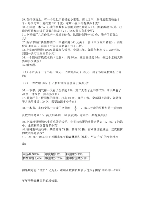 小升初数学应用题50道【基础题】.docx