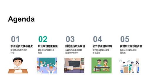 初三学生职业规划PPT模板