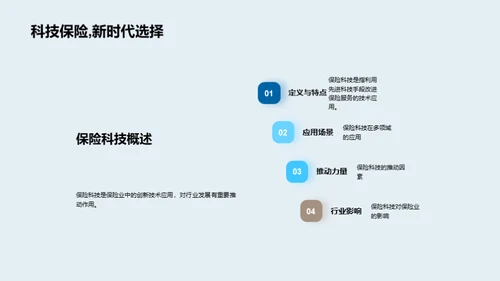 科技驱动保险新纪元