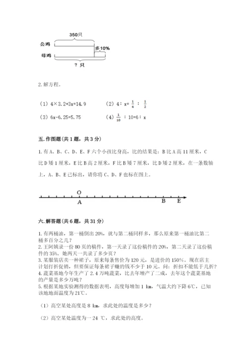 北京市海淀区六年级下册数学期末测试卷往年题考.docx