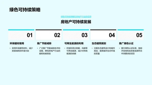 房产投资指南PPT模板