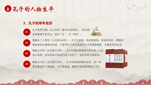 孔子诞辰日孔子论语孔子人物介绍语文PPT课件