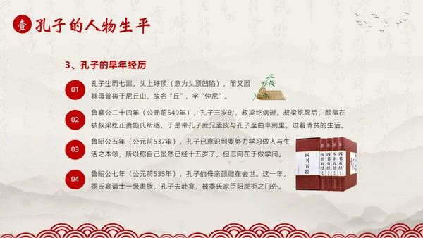孔子诞辰日孔子论语孔子人物介绍语文PPT课件