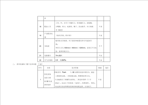 2018年机电技术应用专业资金预算使用情况