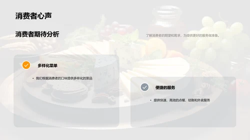 餐饮营销新篇章