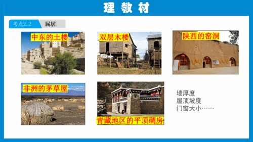 七上：居民与聚落、发展与合作（一轮复习课件23张）（人教版）