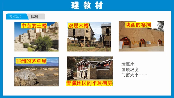 七上：居民与聚落、发展与合作（一轮复习课件23张）（人教版）
