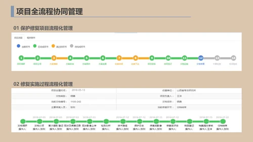 文物修复数字化管理系统通用PPT模板