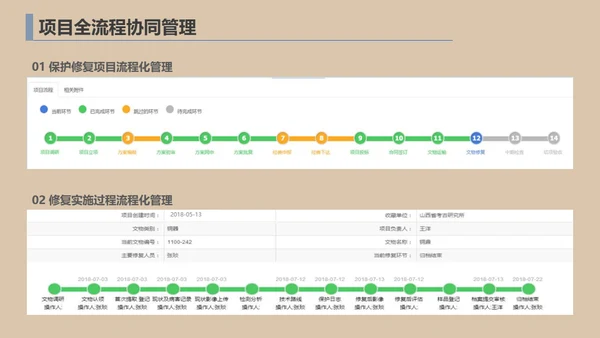 文物修复数字化管理系统通用PPT模板
