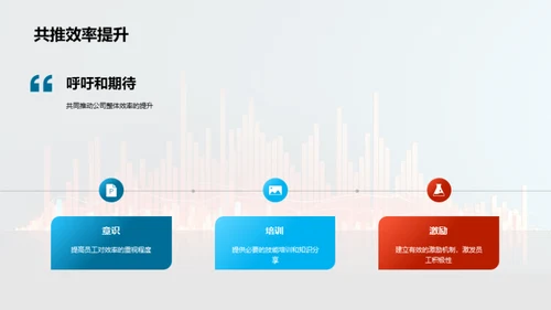 人力资源：策略与实效