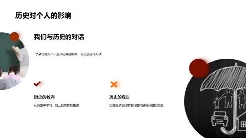 历史之魅