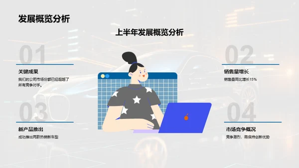 驶向未来-半年业绩回顾