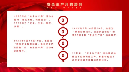 安全生产月安全第一PPT课件模板