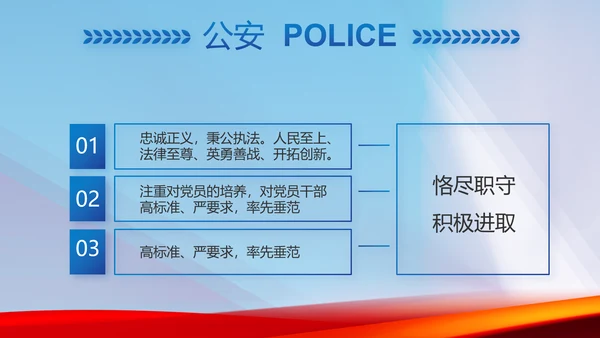 蓝色大气警察公安机关忠诚教育动态PPT模板