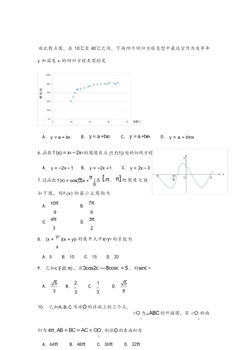 2020高考理科数学详解(全国一卷)6.docx