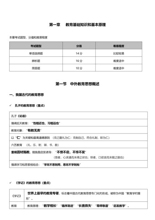 2023年教师资格证中学教育知识与能力重点知识整理.docx