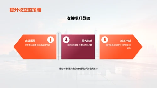 探索银行未来之路
