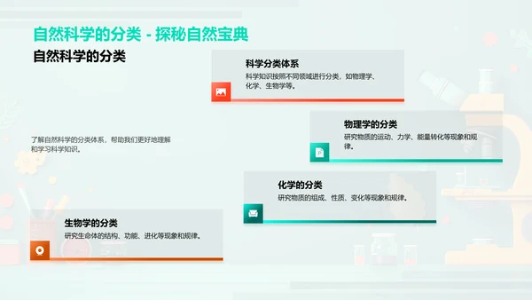 科学探索课堂PPT模板