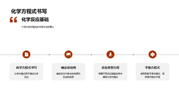 探索化学反应世界