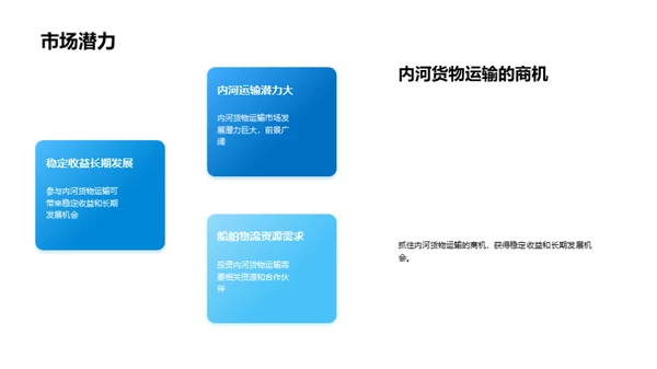 内河货运：挖掘潜力