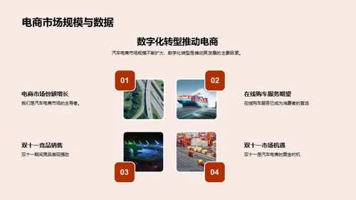 双十一电商汽车销售探究