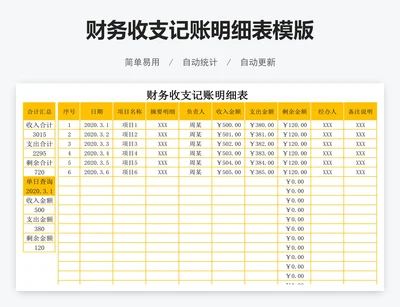 财务收支记账明细表模版
