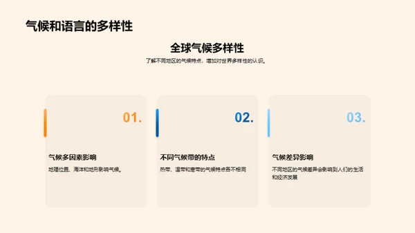 揭秘地理的神秘面纱