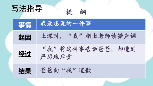 -统编版2024-2025学年四年级语文上册同步精品习作：生活万花筒 课件