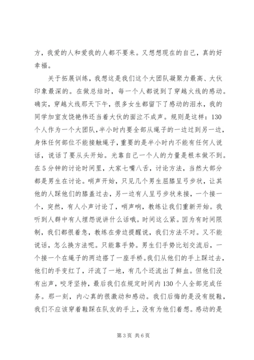 培训心得范文精选.docx