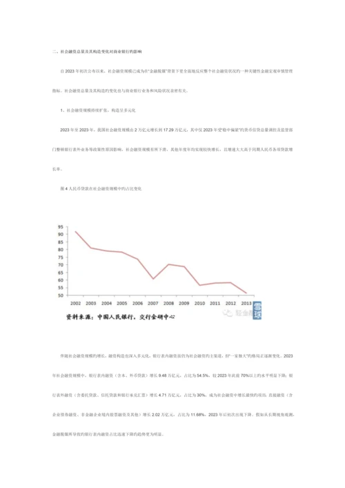中国银行业资产质量与风险评估报告.docx