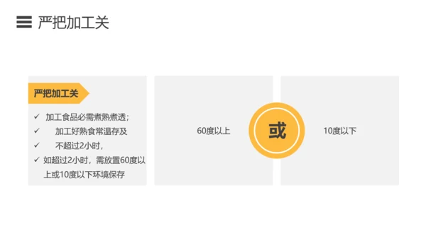 如何预防食品安全事故绿色蔬菜PPT模板