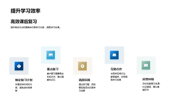 初一学科导航