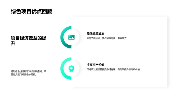 绿建筑投资计划