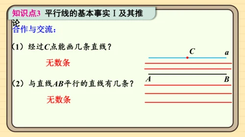 7.2.1 平行线的概念 课件（共21张PPT）2024-2025学年度人教版数学七年级下册