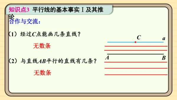 7.2.1 平行线的概念 课件（共21张PPT）2024-2025学年度人教版数学七年级下册