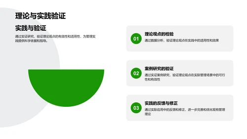 管理学研究防线PPT模板