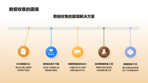 哲学视野：世界解读之道