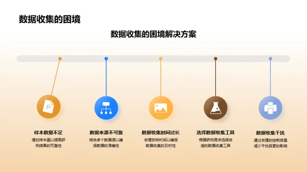 哲学视野：世界解读之道